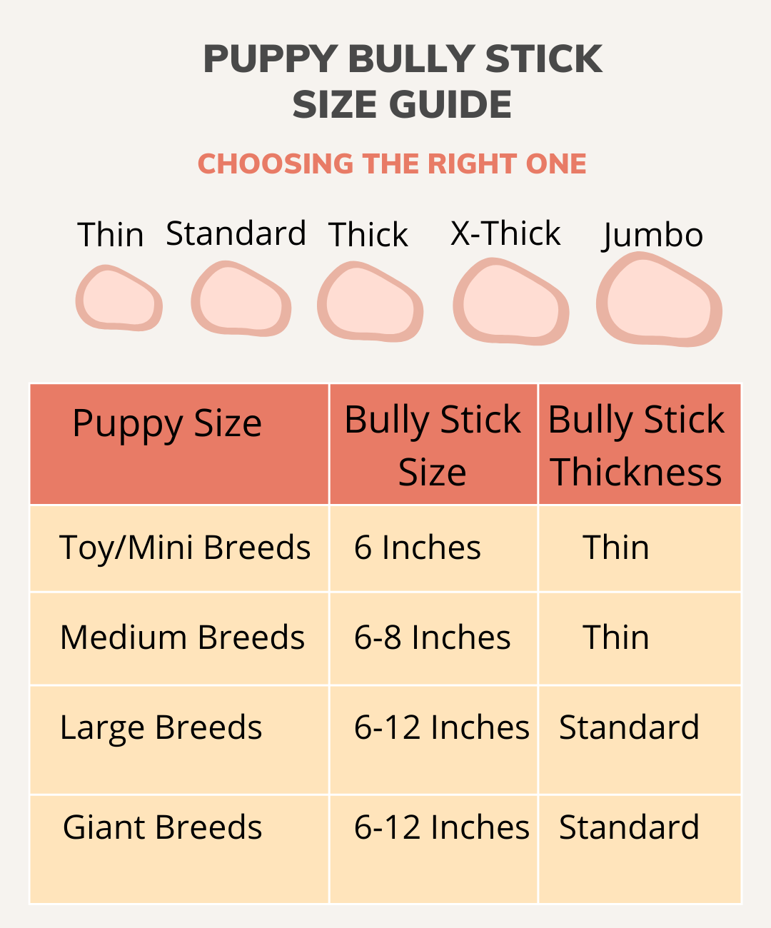 puppy bully stick size chart